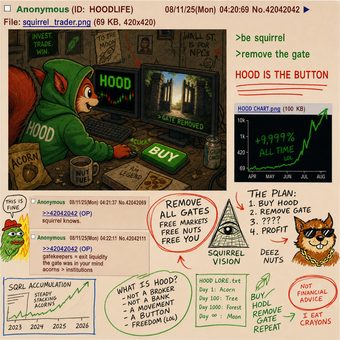 Robinhood meme 42: 07 be squirrel imageboard collage