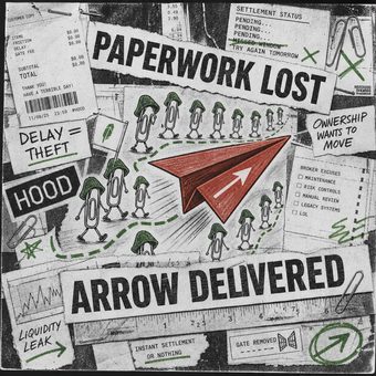 Robinhood meme 82: 15 xerox paper airplane collage